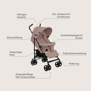 Carucior pentru copii LIONELO Elia, pliabil, 7 kg, pentru copii pana la 15 kg - Img 11