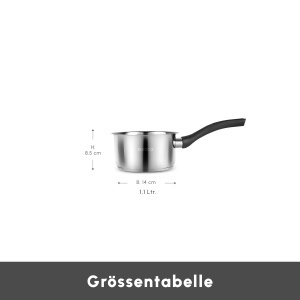 Caserola inox Karaca Gastro, 14 cm, 1,1 litri, antiaderenta - Img 2