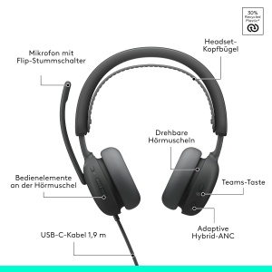 Casti audio Logitech Zone Wireless 2 ES Bluetooth, ANC adaptiv, grafit - Img 6