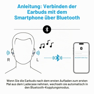 Casti audio Sennheiser ACCENTUM, Open-Ear, 36 ore autonomie, culoare crem - Img 10
