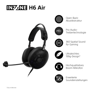 Casti audio Sony INZONE H6 Air, 360 Spatial Sound, design ultrausor, negru - Img 2