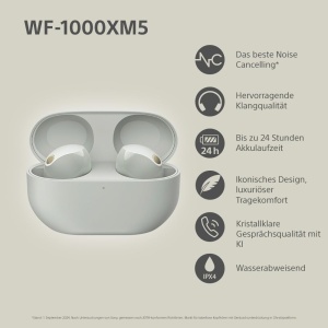 Casti audio Sony WF-1000XM5, Noise Cancelling, Bluetooth, Argintii - Img 3