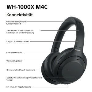 Casti audio Sony WH-1000XM4C cu Noise Cancelling, 34 ore autonomie, design pliabil - Img 9
