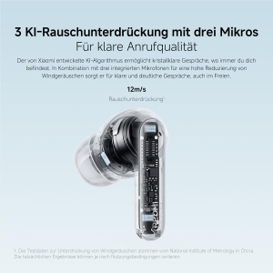 Casti audio Xiaomi Redmi Buds 8 Pro, ANC, Hi-Res Audio, Negru - Img 5