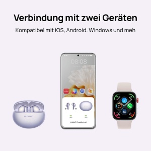 Casti wireless HUAWEI FreeBuds 6i ANC 30 Bluetooth 53 Alb - Img 8