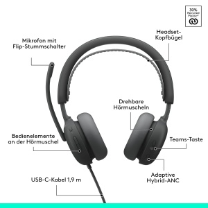 Casti wireless Logitech Zone Wireless 2 ES Bluetooth ANC adaptiv certificat Microsoft Teams Grafit - Img 6