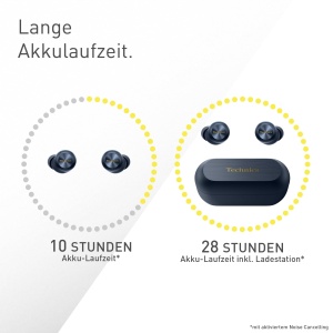 Casti wireless Technics EAH-AZ100E-A Noise Cancelling Bluetooth Multipoint Midnight Blue - Img 7