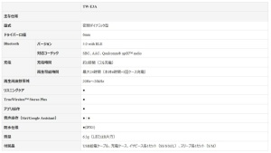 Casti wireless Yamaha TW-E3A Bluetooth IPX5 Albastru Autonomie 24h - Img 7