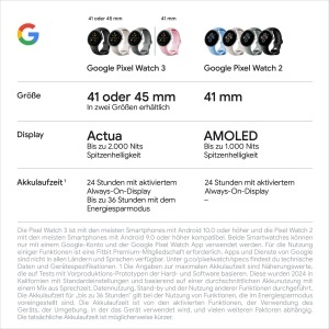 Ceas inteligent Google Pixel Watch 3, 45 mm, urmarire ritm cardiac, negru mat - Img 9