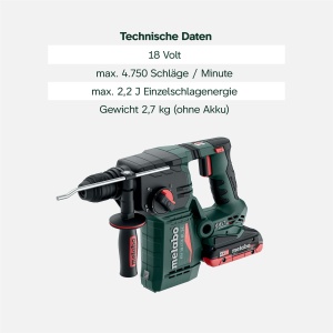 Ciocan rotopercutor Metabo KH 18 LTX BL 24, 18 V, 2.2 J, cu 2 acumulatori - Img 4