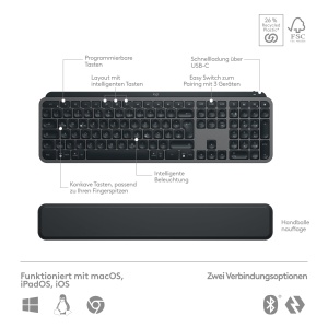 Combo Tastatura si Maus Logitech MX Keys S, Wireless, Negru, Iluminare - Img 6