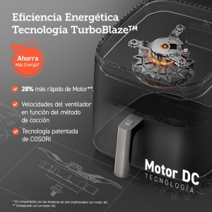 Cosori Turbo Blaze Air Fryer 6L Alb Tehnologie DC Motor - Img 8