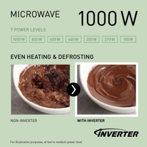 Cuptor cu microunde Panasonic NN-CD58RSEPG, 27L, 1000W Inverter, inox - Img 8