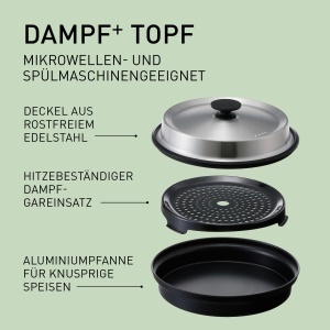 Cuptor cu microunde Panasonic NN-GD38QSEPG 29L Grill Negru Inox 1000W - Img 8