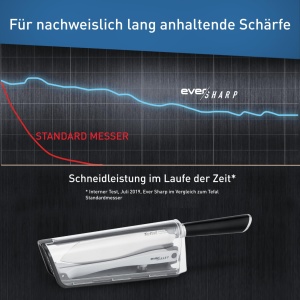 Cutit Tefal Eversharp Santoku 165 cm Negru cu Sistem de Ascutire Integrat - Img 4
