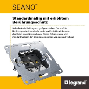 Datendose 2 x RJ45 Legrand SEANO, Cat. 6A, STP, Dimensiuni compacte - Img 4