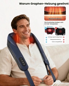 Dispozitiv de Masaj pentru Gat COMFIER 2026, Kabellos, 4D Shiatsu, Graphen - Img 2