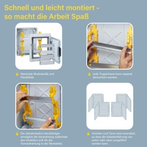 Distribuitor de curent Legrand 36 module, IP65, IK09, 432x448x161 mm - Img 3