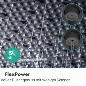 Dus cu cap de dus hansgrohe Activera S, 240 mm, EcoSmart, crom - Img 5