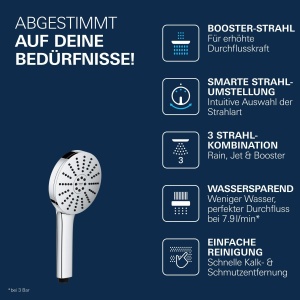 Dus cu trei tipuri de jet GROHE Vitalio Joy 120, crom, 7.9 lmin - Img 6