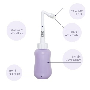 Dus intim reer mama, 380 ml, design compact, ajustabil - Img 2