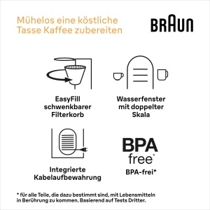 Espressor cafea Braun PurShine KF1505, 1.2L, 1000W, Negru - Img 6