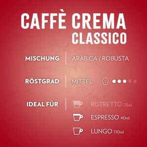Espressor cafea Lavazza Classico, 180 pad-uri, prajire medie, 125g - Img 6