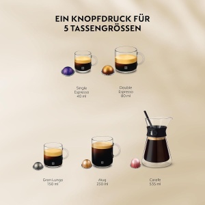 Espressor cafea Nespresso Delonghi Vertuo Up, 1.4L, 5 dimensiuni, gri - Img 6
