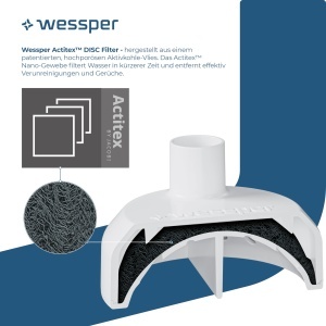 Filtru de apa Wessper Actitex DISC pentru sticle reutilizabile set 4 bucati carbune activ BPA-Free - Img 2