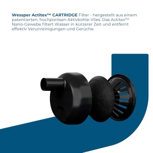 Filtru de apa Wessper Actitex pentru sticla, compatibil cu Aquaphor City, 6 bucati - Img 2