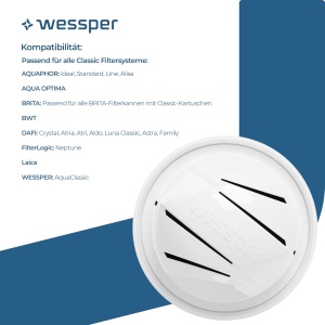Filtru de apa Wessper AquaClassic, 4 cartuse, compatibil cu BRITA si DAFI - Img 6