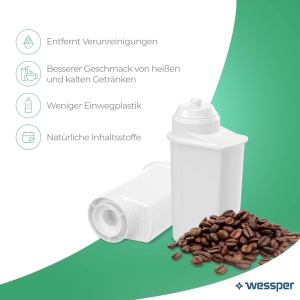 Filtru de apa Wessper AQUAINTENSE pentru espressoare, compatibil cu Bosch si Siemens, 6 cartuse - Img 3