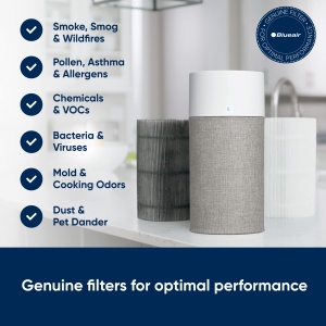 Filtru de schimb Blueair pentru purificatoare Blue Pure 411 JOY S Blue 3210 Alb - Img 5