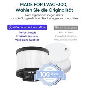 Filtru HEPA Levoit pentru aspirator LVAC 200 MAX si LVAC 300, 99.99 eficienta, 4 filtre - Img 3