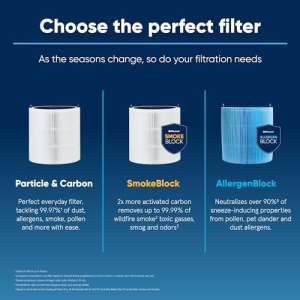 Filtru pentru purificator aer Blueair Blue Pure 3350i Max, AllergenBlock, eficienta 90, compatibilitate 3350i Max - Img 4