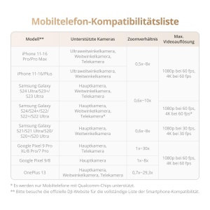 Gimbal pentru smartphone DJI Osmo Mobile 7P, stabilizare 3 axe, modul multifunctional - Img 9