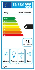Hota Candy CDG6CEBWF DE / 60 cm latime / putere 213 W / 4 niveluri de putere / putere maxima de aer: 472 m3 / h / aer evacuat si aer de recirculare / eficienta energetica A / lumina LED cu economie de costuri / negru - Img 5