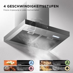 Hota COMFEE CHW 76M77A3 60cm Negru Inox 650m3h Energie A Control Tactil - Img 5