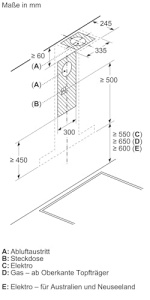 Hota de perete Bosch DWB97CM50 seria 6 latime 90 cm recirculare si evacuare a aerului Made in Germany motor EcoSilence Drive silentios si eficient ilu - Img 8