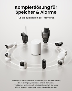 Hub de Securitate Reolink Home Hub Mini, 1TB, Dual-Band WLAN - Img 2