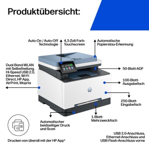 Imprimanta multifunctionala HP Color LaserJet Pro MFP 3302fdwg, 25ppm, Wi-Fi, Fax - Img 3