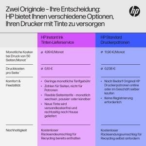 Imprimanta multifunctionala HP OfficeJet Pro 8132e WiFi Duplex AirPrint - Img 5