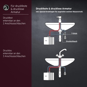 Incalzitor de apa electric AEG MTE 350, 3.5 kW, pentru chiuveta, Made in Germany - Img 5