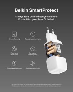 Incarcator compact Belkin BoostCharge 45W, USB-C, alb - Img 4