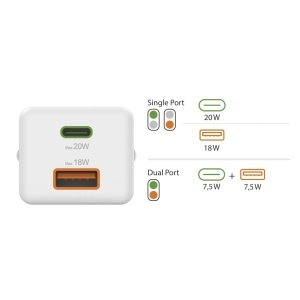 Incarcator rapid Hama USB, 20W, 2 porturi USB-C si USB-A, alb - Img 9