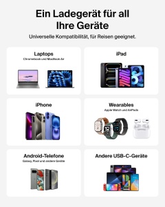 Incarcator USB-C Belkin 70W, 3 Porturi, Alb - Img 6