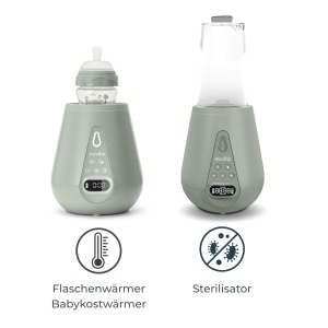 Incubator pentru biberon Nuvita 1170, sterilizator si incalzitor rapid, 320W, verde salvie - Img 3