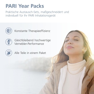 Inhalator PARI COMPACT2 Year Pack - Set de inlocuire pentru performanta optima - Img 3