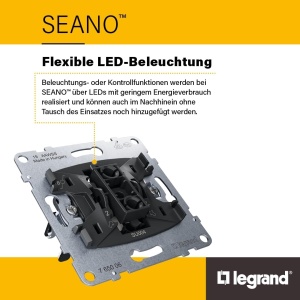 Intrerupator Dublu Legrand SEANO cu 2 Contacte Schimbatoare, LED-uri, 10AX - Img 7