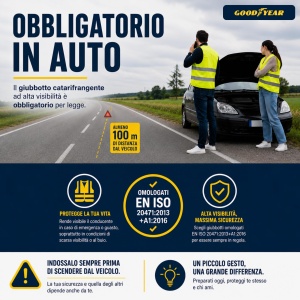 Jacheta Goodyear 77371 de Inalta Vizibilitate, Galbena - Img 3